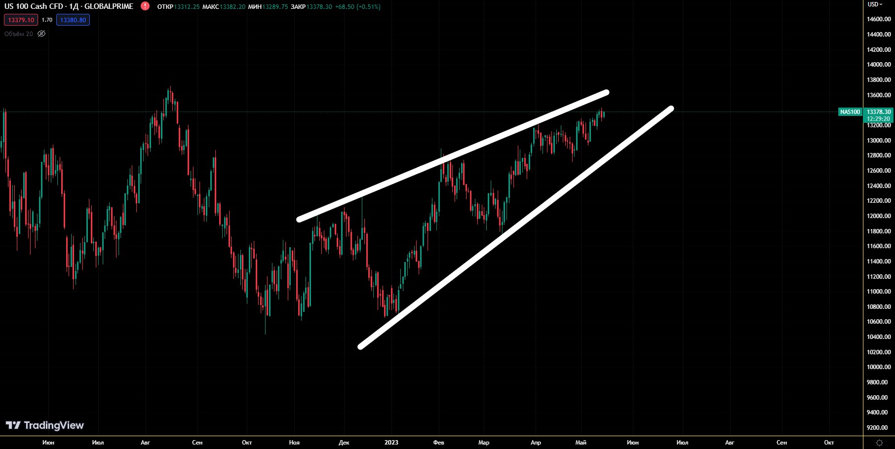 snimok-ekrana-2023-05-15-113230.jpg snimok-ekrana-2023-05-15-113230.jpg