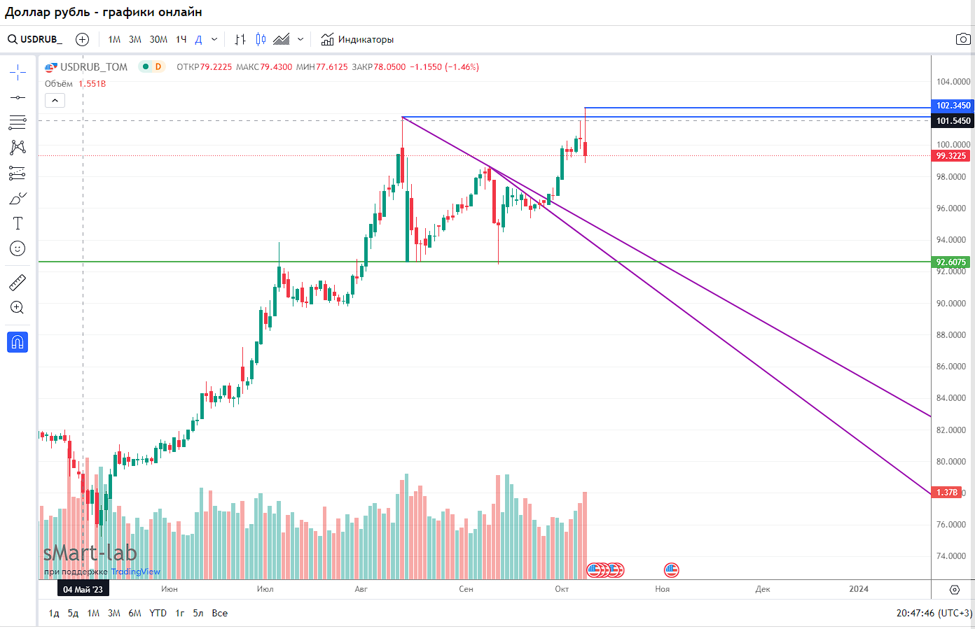 2023-10-09-204754.png 2023-10-09-204754.png