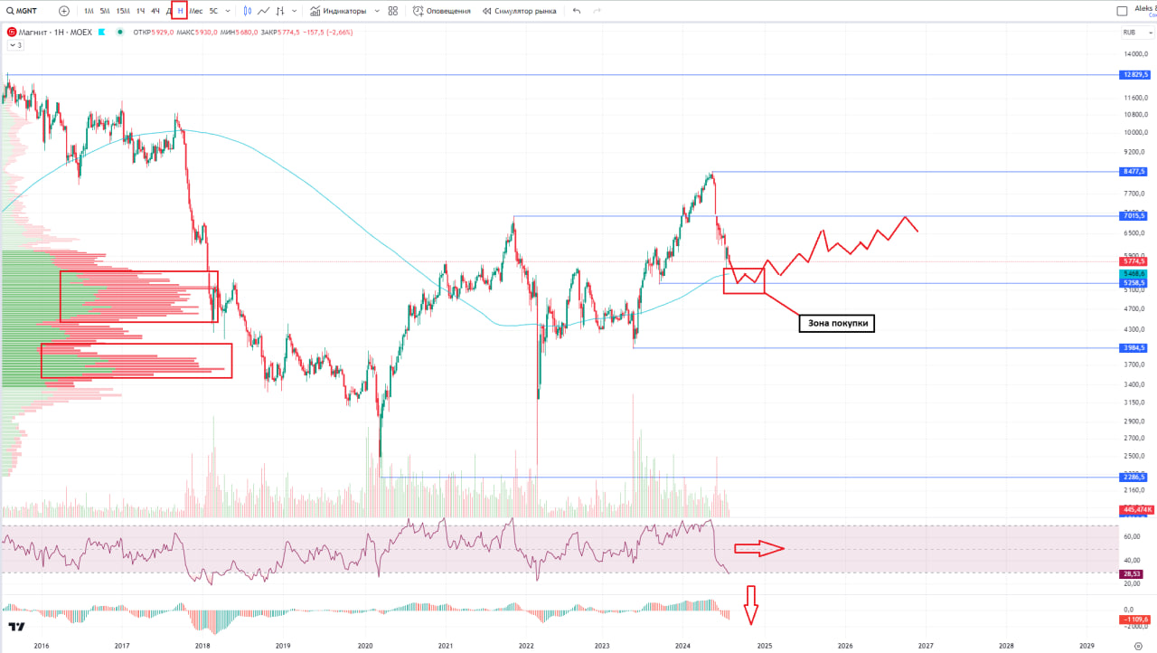photo-2024-07-31-10-43-21.jpg photo-2024-07-31-10-43-21.jpg