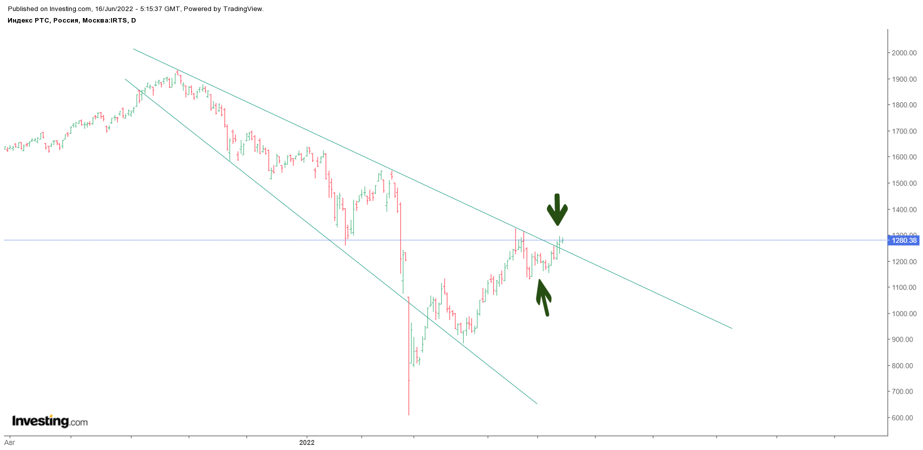 rts-1yo6-07-22.png rts-1yo6-07-22.png