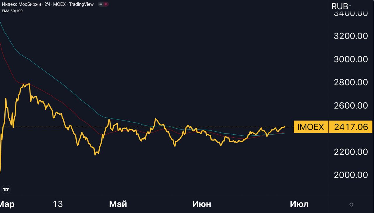 vybiraemsja-iz-bokovika.jpg vybiraemsja-iz-bokovika.jpg
