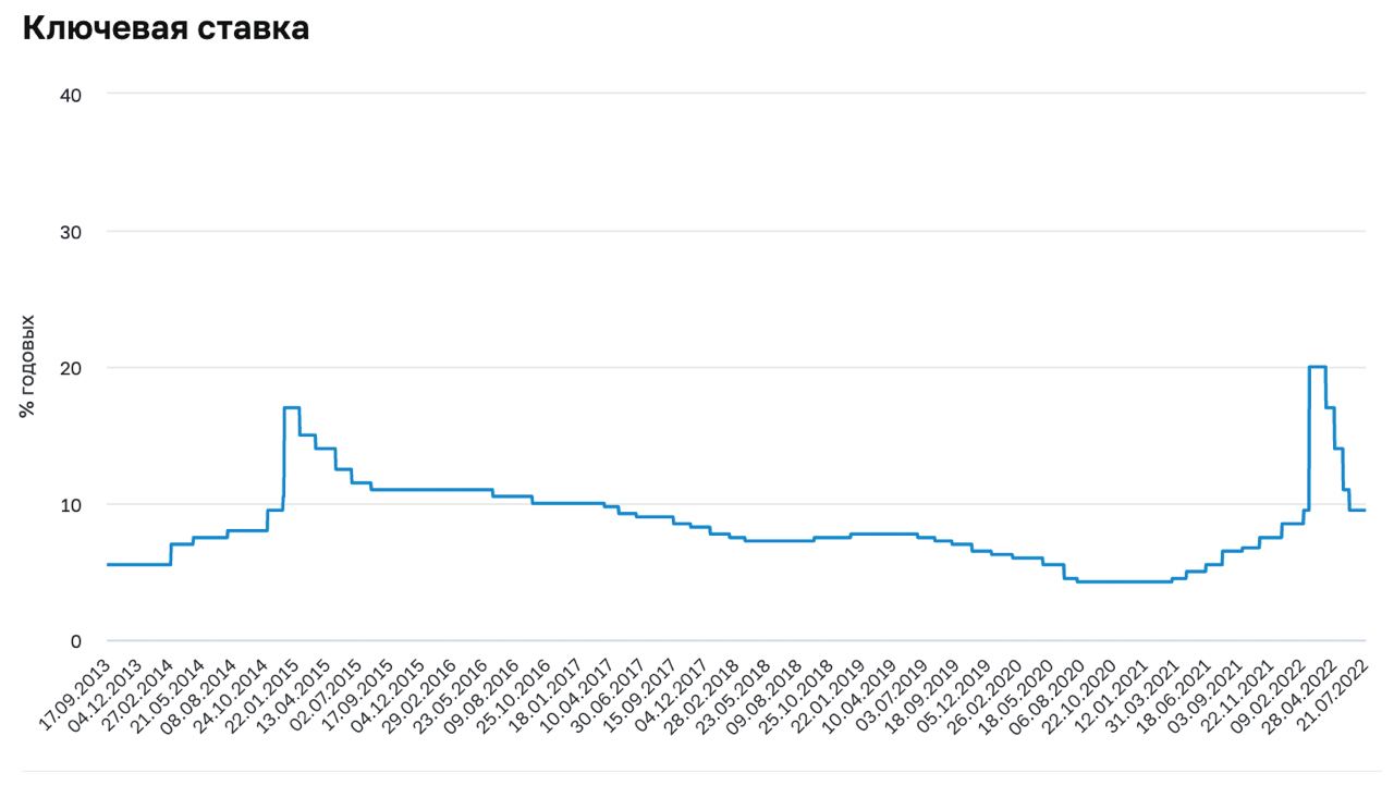 photo-2022-07-22-15-59-45.jpg photo-2022-07-22-15-59-45.jpg