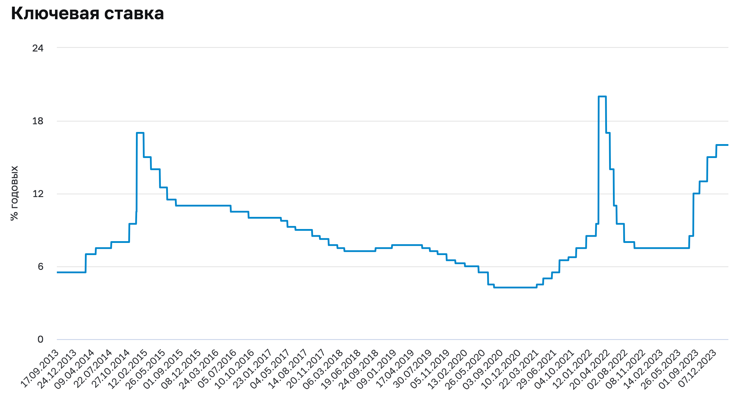 3february.png 3february.png