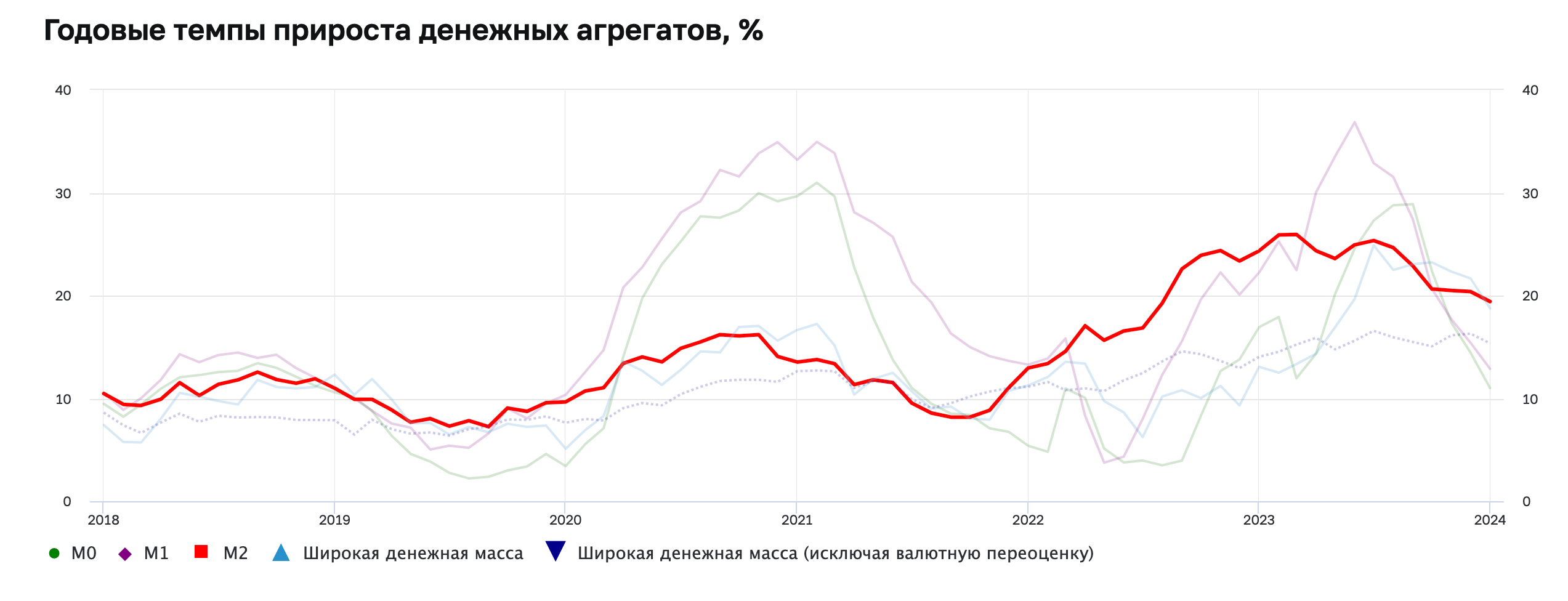 2february.png 2february.png