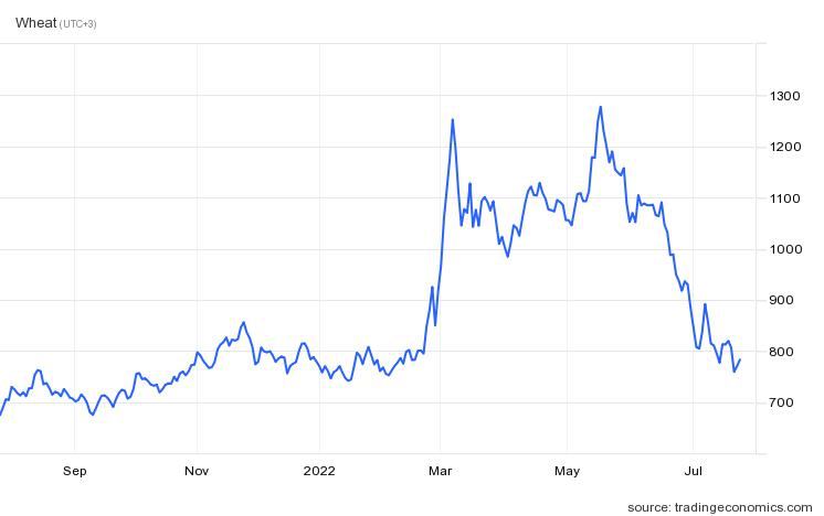 photo-2022-07-26-17-12-47.jpg photo-2022-07-26-17-12-47.jpg