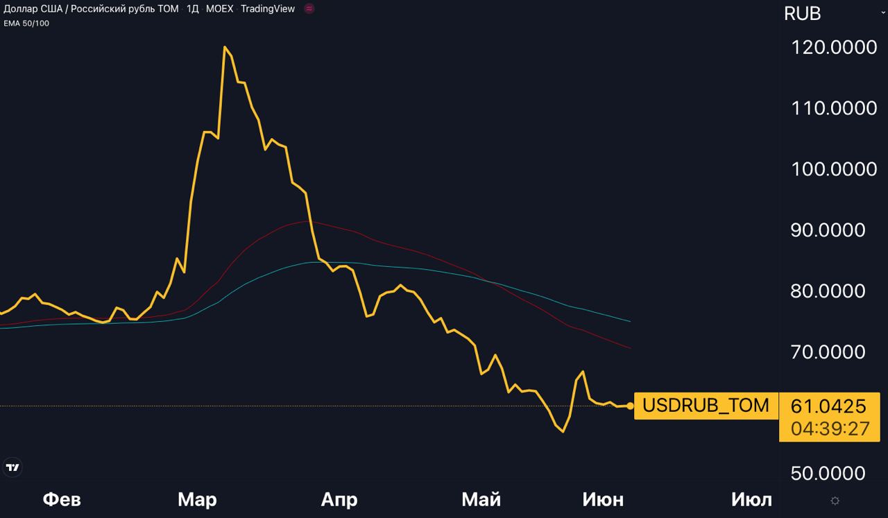 photo-2022-06-07-23-40-17.jpg photo-2022-06-07-23-40-17.jpg