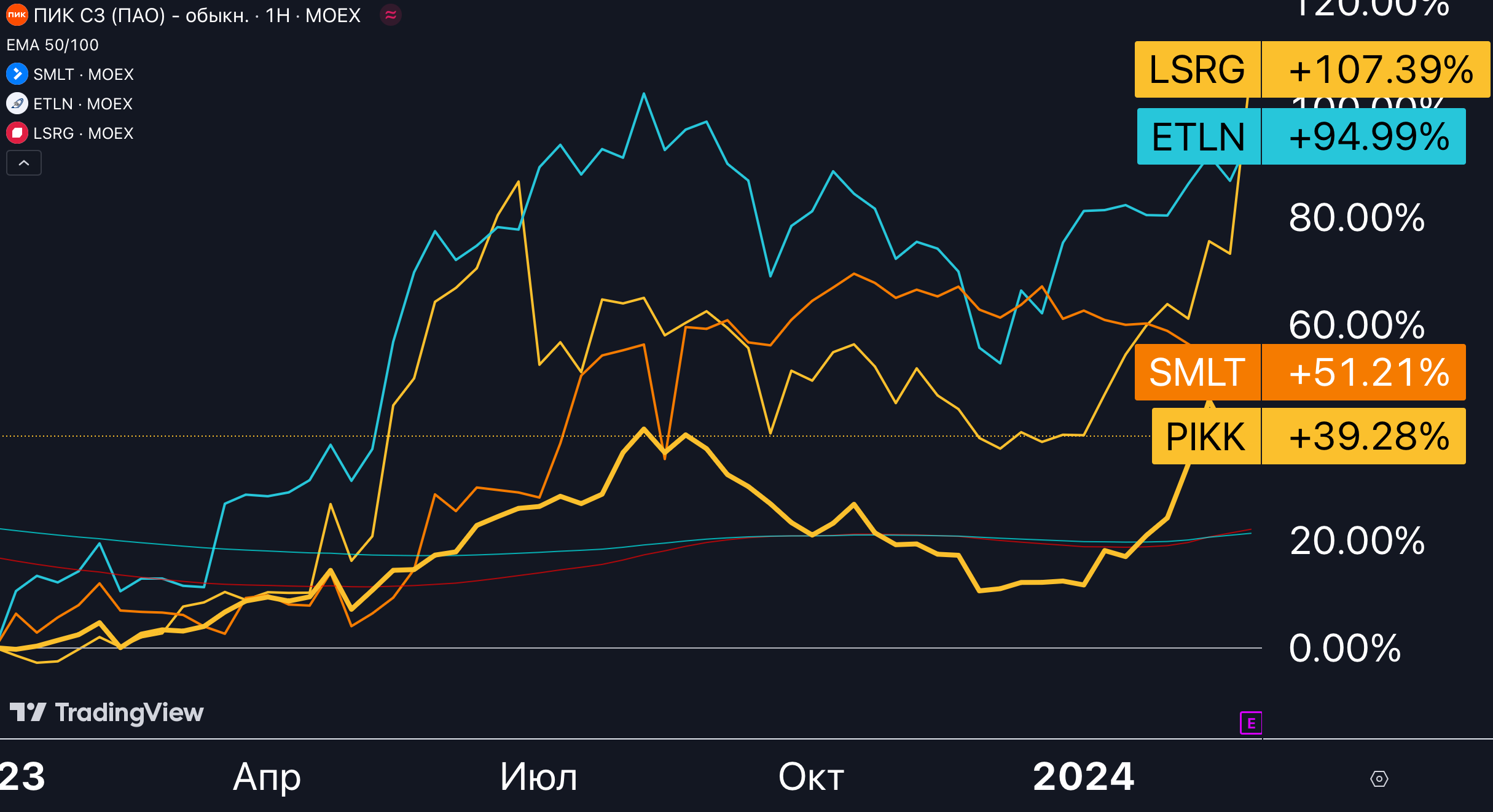 3march.png 3march.png
