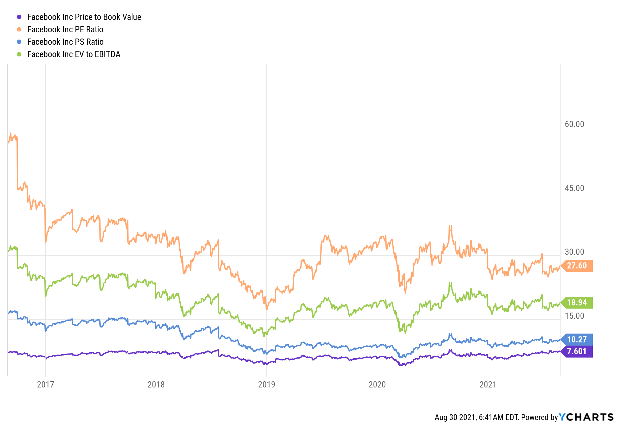 facebook-3.png facebook-3.png