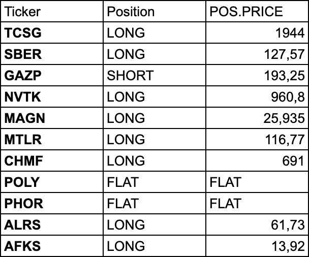 snimok-ekrana-2022-07-26-v-03-22-58.png snimok-ekrana-2022-07-26-v-03-22-58.png