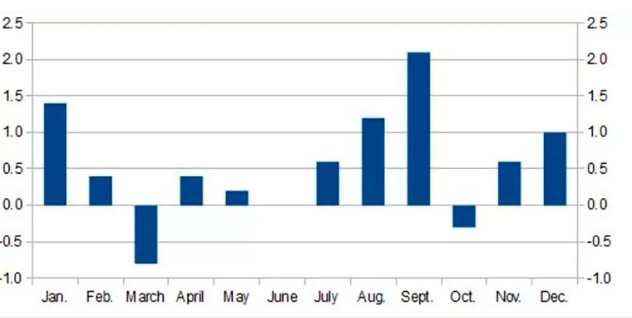 zoloto-po-mesjacam.jpg zoloto-po-mesjacam.jpg