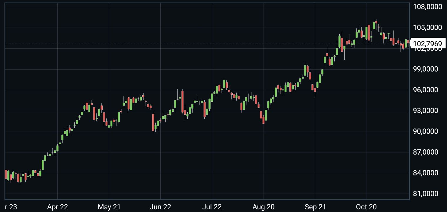 bcom-po-dnevnym.jpg bcom-po-dnevnym.jpg