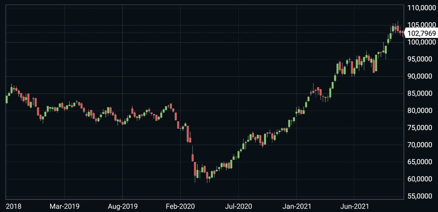 bcom-po-nedelnym.jpg bcom-po-nedelnym.jpg