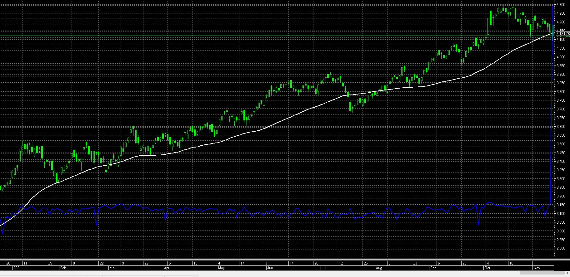 indeks-mosbirzhi.jpg indeks-mosbirzhi.jpg