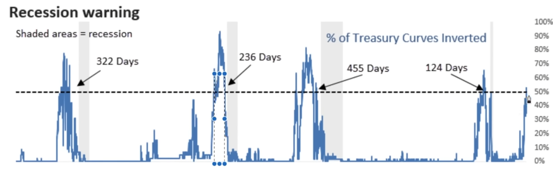 inversija.png inversija.png