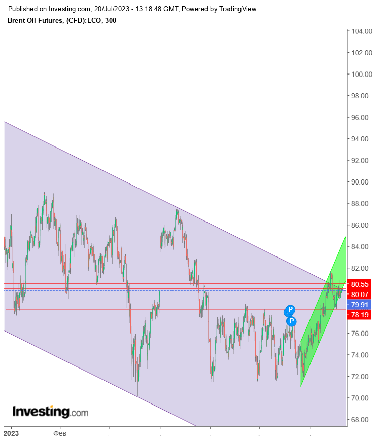 20-07-2023.png 20-07-2023.png