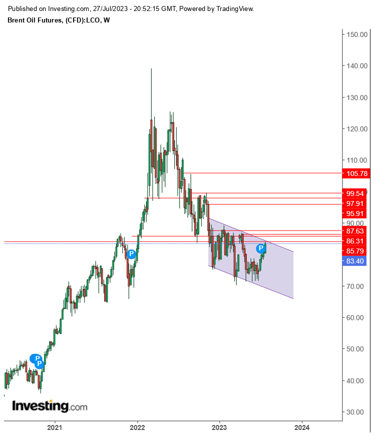 27-07-2023-bychki.png 27-07-2023-bychki.png