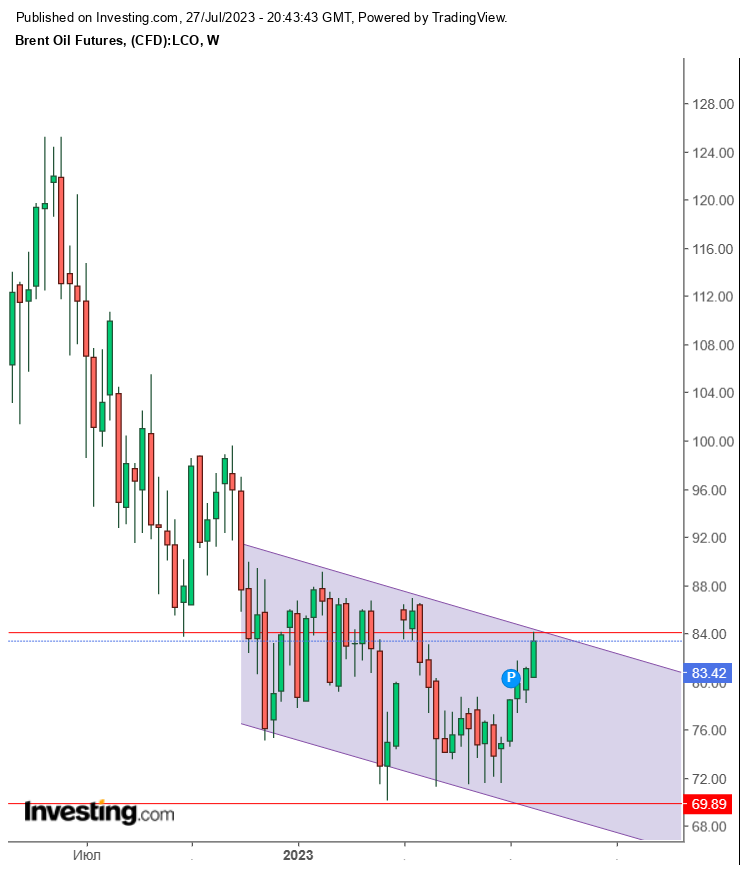 27-07-2023-mishnin-2.png 27-07-2023-mishnin-2.png