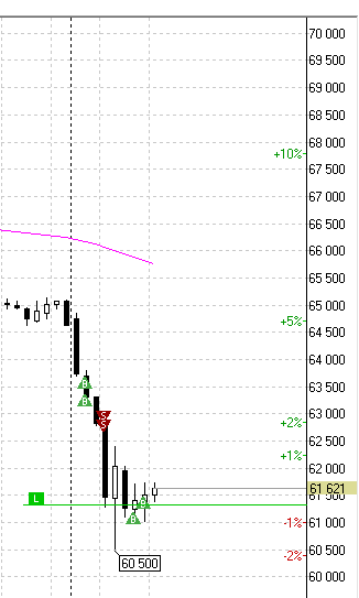 baks-ot-20-05-2022.png baks-ot-20-05-2022.png