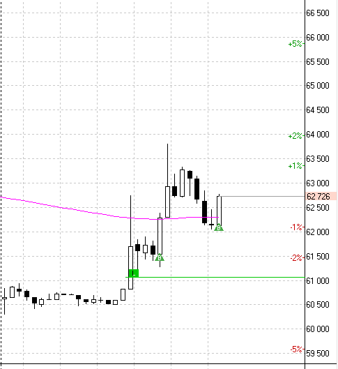 si-ot-26-05-2022.png si-ot-26-05-2022.png