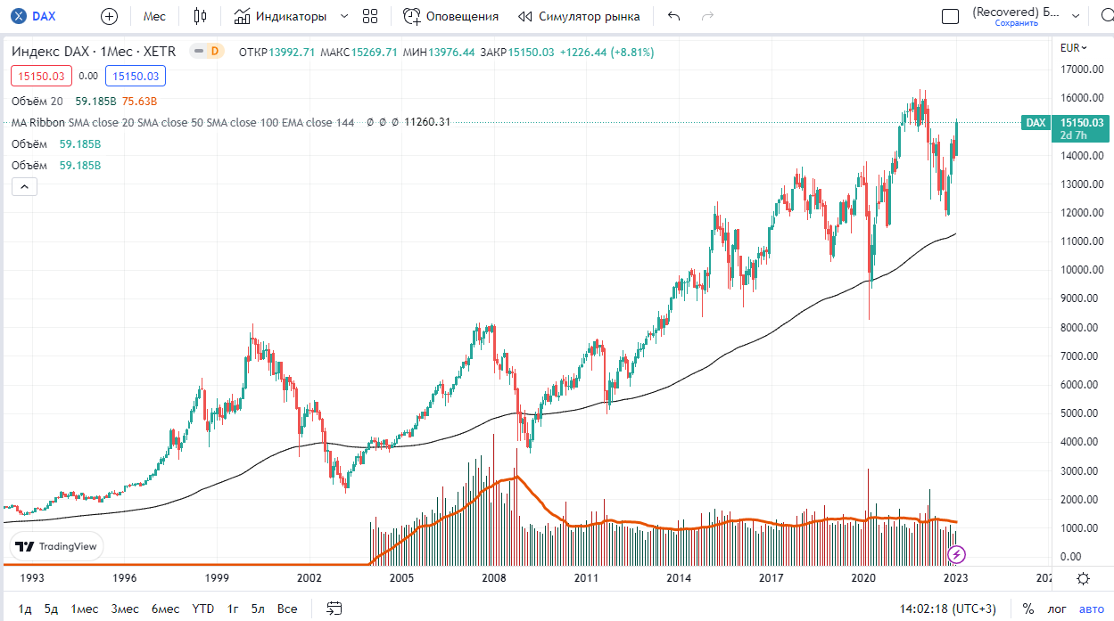 daks-indeks.png daks-indeks.png