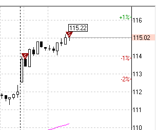 neft-ot-17-05-2022.png neft-ot-17-05-2022.png