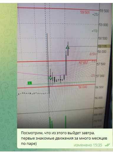 sishka-ot-24-07-2022.png sishka-ot-24-07-2022.png