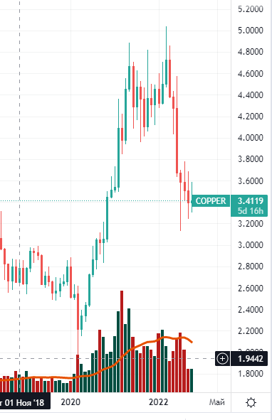 ceny-na-med.png ceny-na-med.png