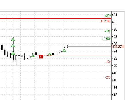 snp500-usrednenie-1.png snp500-usrednenie-1.png
