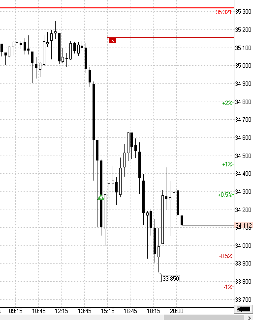 gazprom.png gazprom.png