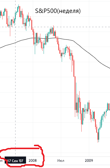 snp500.png snp500.png