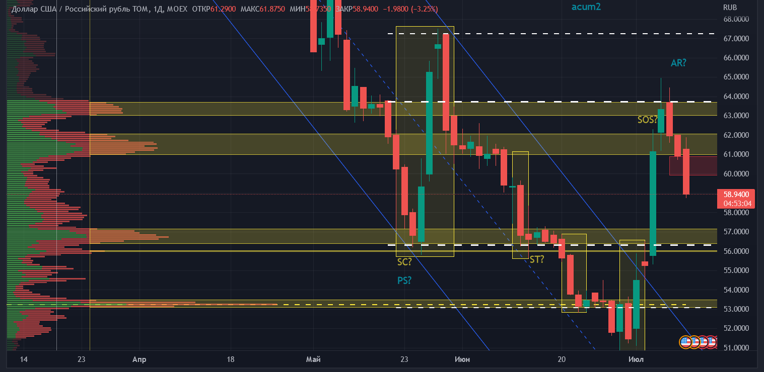 21july.png 21july.png