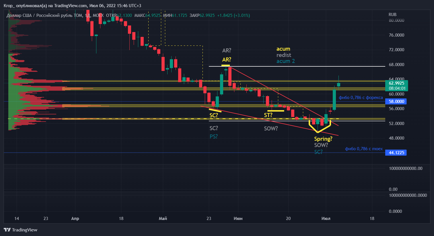 10july.png 10july.png