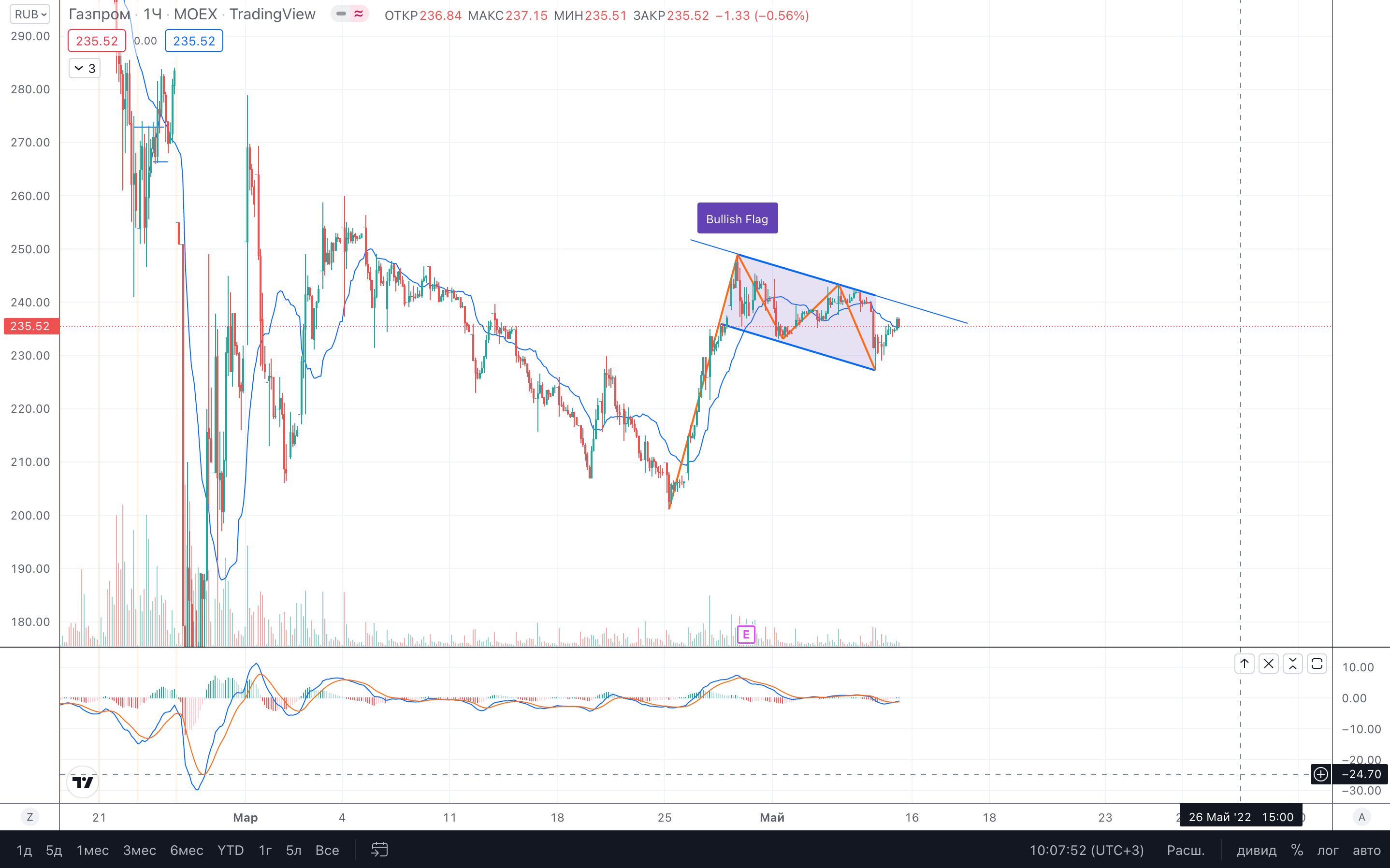 snimok-ekrana-2022-05-15-v-12-07-54.png snimok-ekrana-2022-05-15-v-12-07-54.png