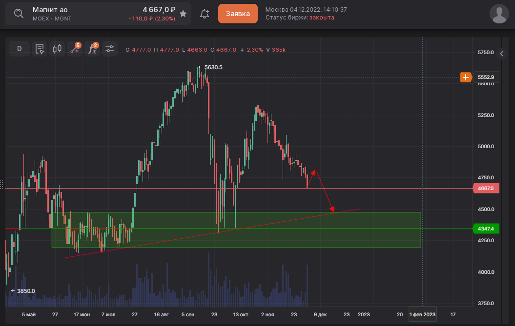 magnit.png magnit.png