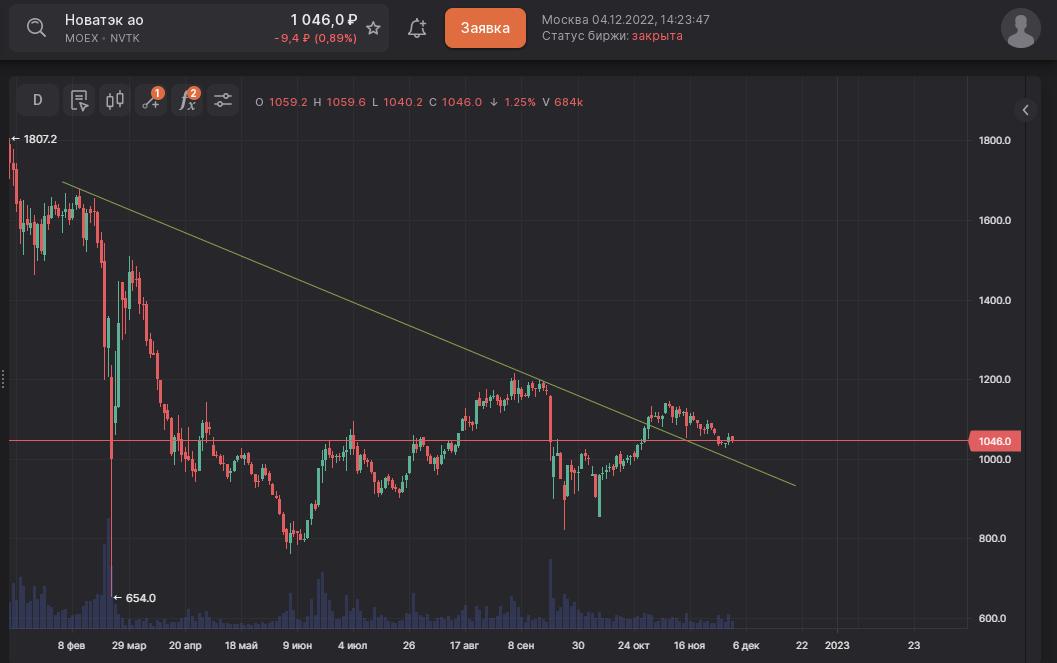 novatek.png novatek.png