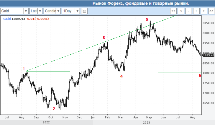 2023-08-19-10-43-24.png 2023-08-19-10-43-24.png