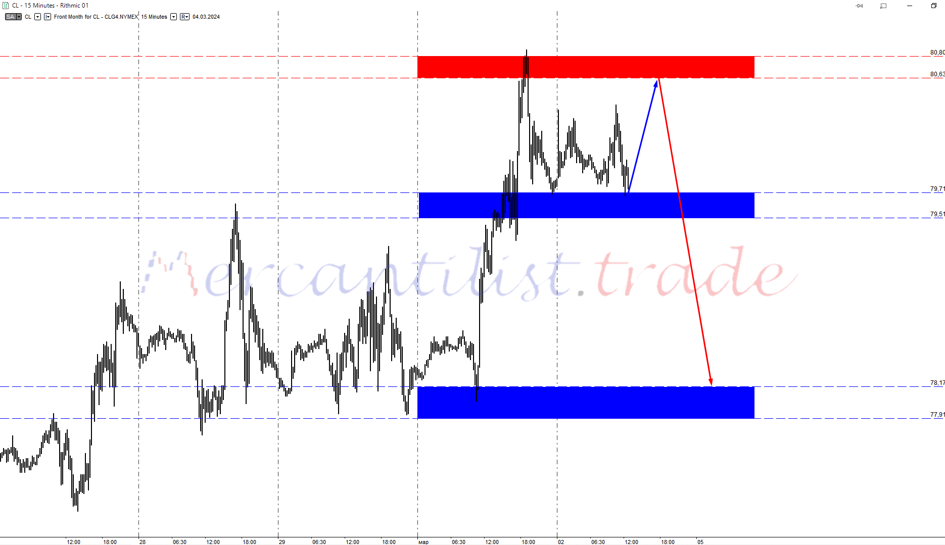 1709548606541june.png 1709548606541june.png