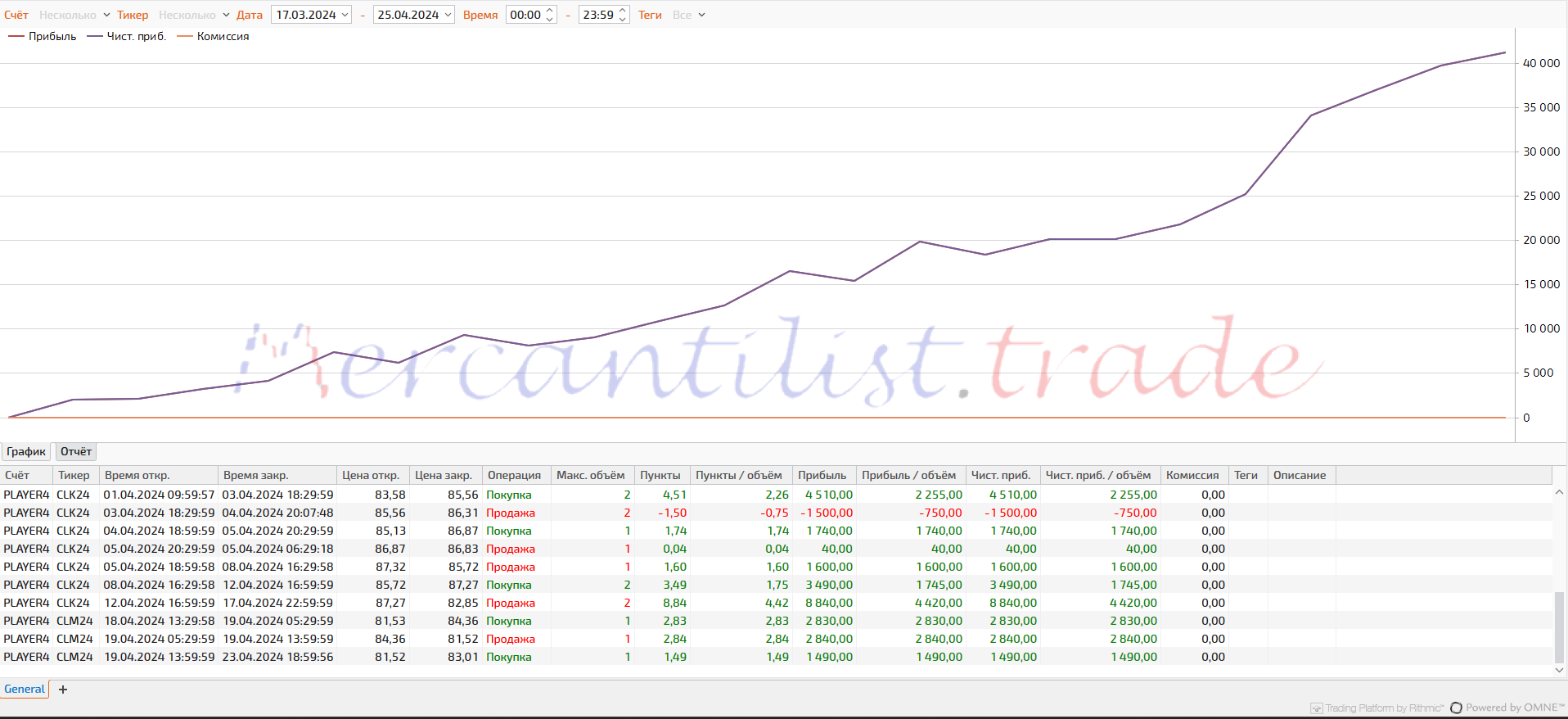 1714041598540june.png 1714041598540june.png