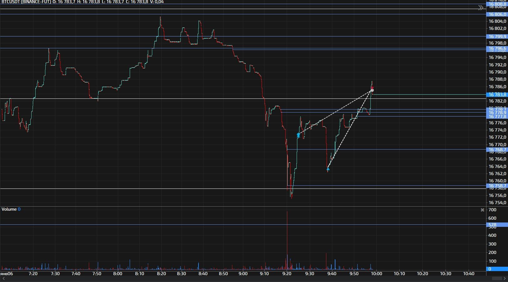 1689167041508june.png 1689167041508june.png